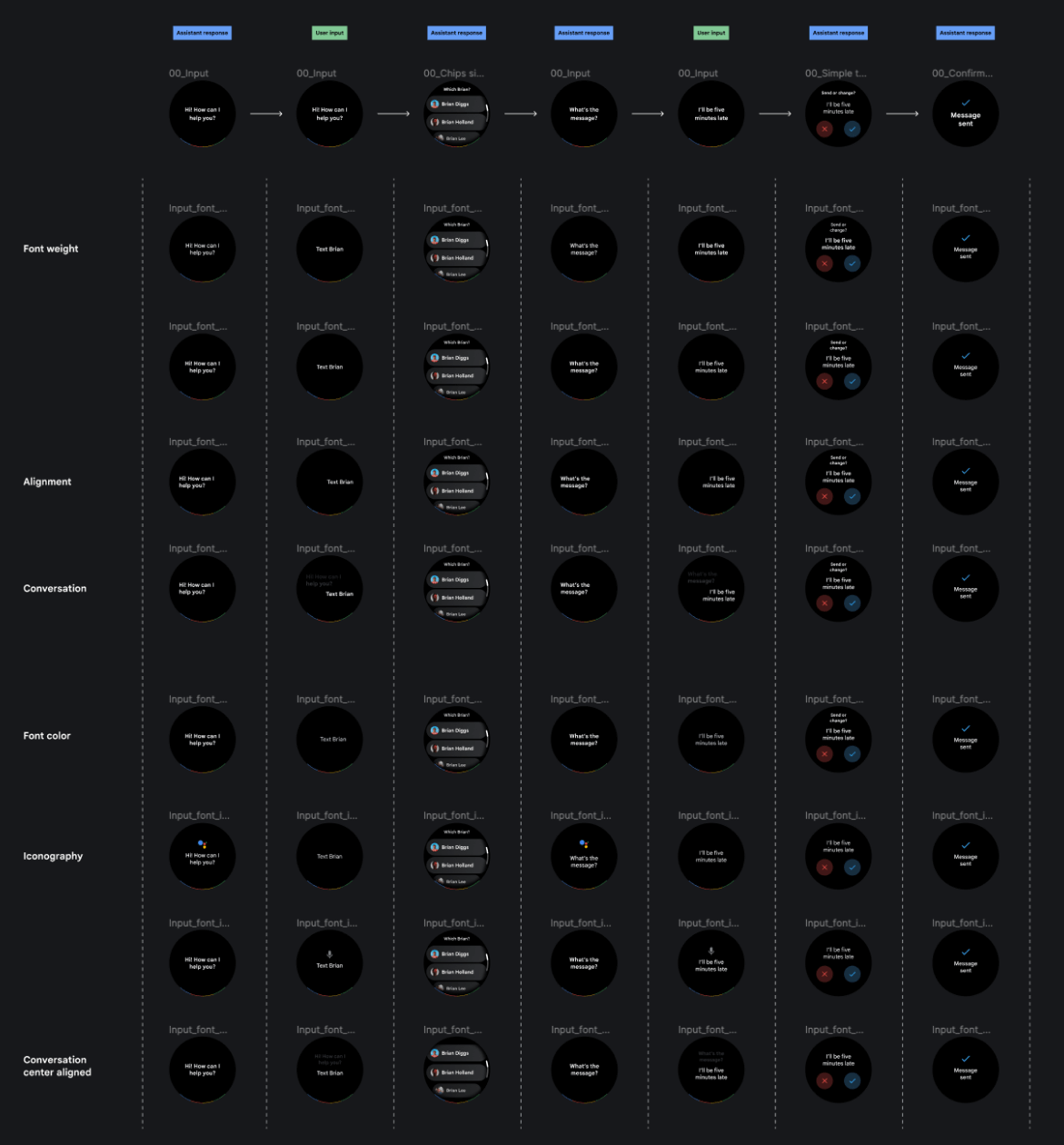 cm-google-visual