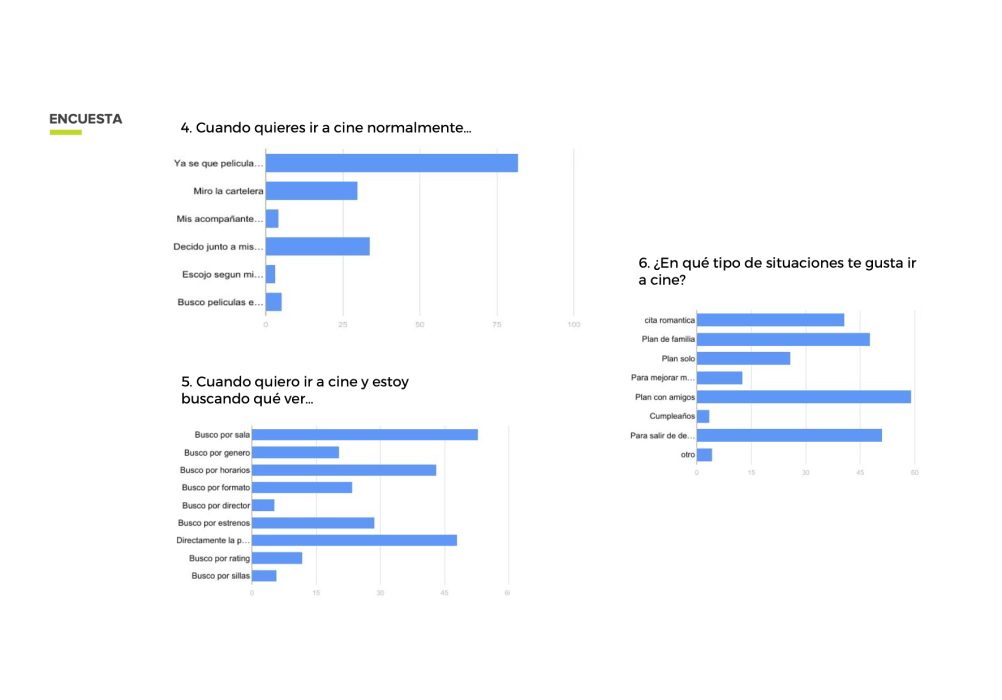 cm-cineplanet-data-2
